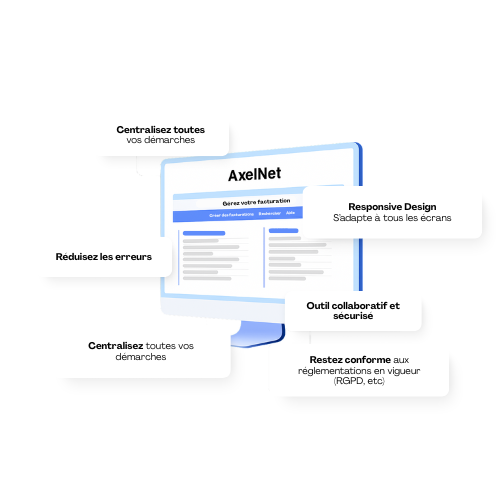 Back Office AxelNet